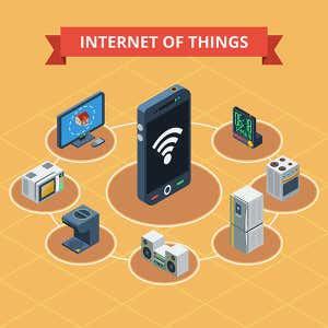 The Internet of Things: Interoperability, Industry Standards & Related IP Licensing Approaches (Part 2)