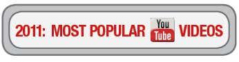 2011: Most Popular YouTube Videos
